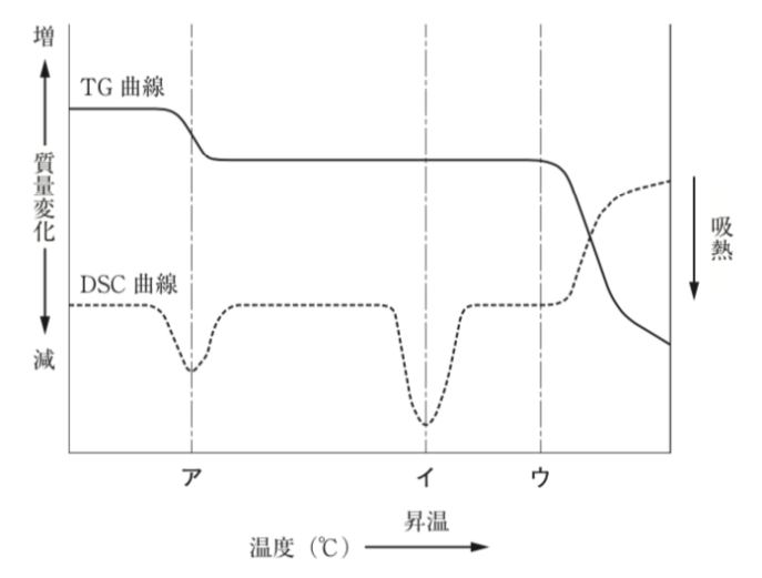 解説画像